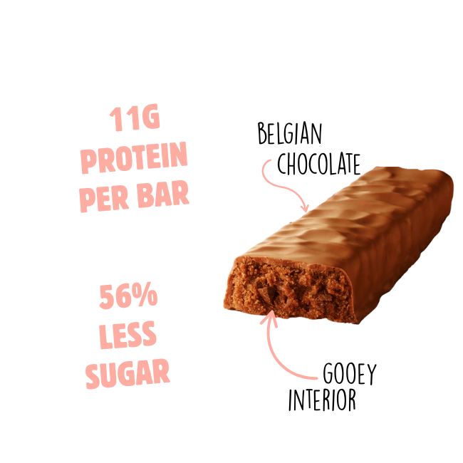 PROTEIN BROWNIE BAR (5/20 PACK)