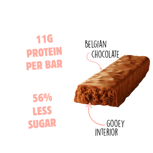 PROTEIN BROWNIE BAR (5/20 PACK)