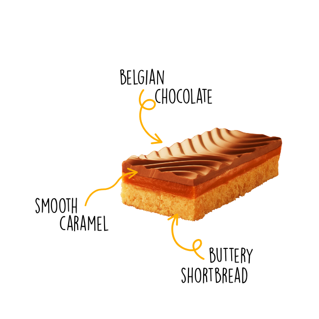 CARAMEL SHORTBREAD BAR (5/20 PACK)