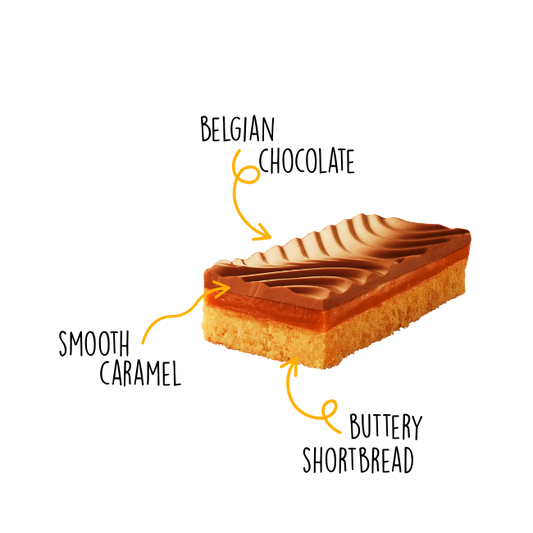 CARAMEL SHORTBREAD BAR (5/20 PACK)